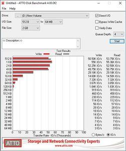 Toshiba N300 12 TB NAS HDD