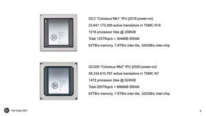 Hot Chips 33: Graphcore Colossus Mk2 GC200 IPU