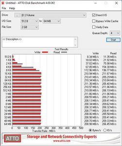 Toshiba X300 6TB