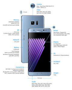 Samsung Galaxy Note 7