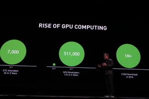 Einführung in die Keynote der GTC 2017