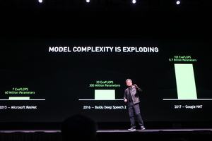 Einführung in die Keynote der GTC 2017