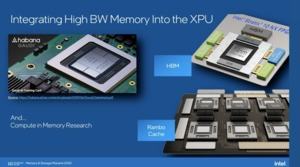 Intel Memory Storage Day 2020