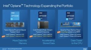 Intel Memory Storage Day 2020