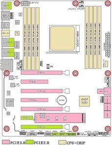 Blockdiagramme zur X390- und X399-Plattform