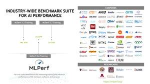 NVIDIA A100 MLPerf 0.7