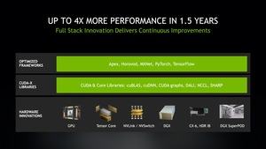 NVIDIA A100 MLPerf 0.7