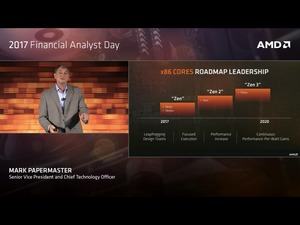 Neue CPU- und GPU-Roadmaps von AMD auf dem 2017 Financial Analyst Day.