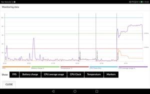 Mitunter hat das MediaPad M3 Lite 10 mit Performance-Problemen zu kämpfen, der Snapdragon 435 entpuppt sich als zu schwach (3DMark Slingshot)