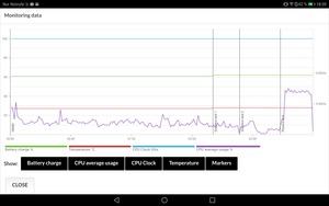 Huawei MediaPad M3 Lite 10 (3DMark Ice Storm Unlimited)