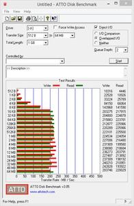 Seagate SkyHawk 10TB