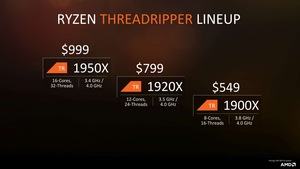 AMD Threadripper Tech Day Pressdeck