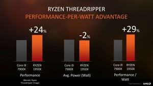 AMD Threadripper Tech Day Pressdeck