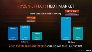 AMD Threadripper Tech Day Pressdeck