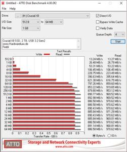 Crucial X8 SSD 2 TB