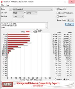 Crucial X6 SSD 2 TB