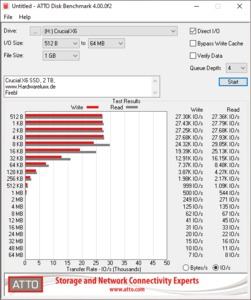 Crucial X6 SSD 2 TB