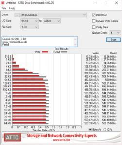 Crucial X6 SSD 2 TB