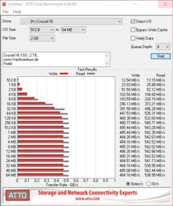 Crucial X6 SSD 2 TB