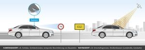 Standortdaten nutzt die E-Klasse beim Thema Geschwindigkeit nur in sehr wenigen Fällen (©: Mercedes-Benz)