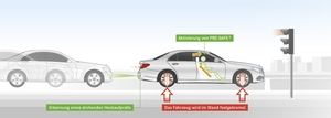 Pre-Safe Plus soll mehr Schutz bei Heckunfällen bieten  (©: Mercedes-Benz)