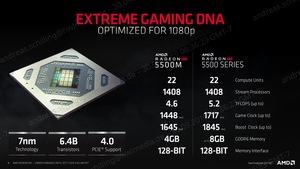 AMD Radeon RX 5500 Serie