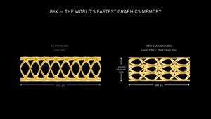 NVIDIA GeForce RTX 3000 Serie