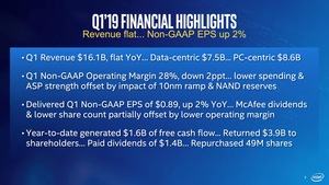 Intel-Quartalszahlen Q1 2019