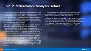 Intel Loihi 2 und LAVA