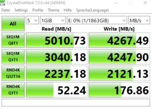 Die M.2-Performance über den Ryzen Threadripper 3960X (DIMM.2-Modul) mit PCIe 4.0 x4.