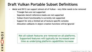 MoltenVK interpretiert Vulkan unter macOS