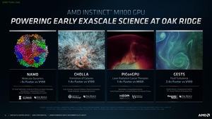 AMD Instinct MI100 Pressdeck