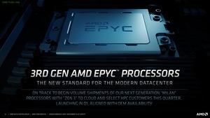 AMD Instinct MI100 Pressdeck