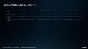 AMD Instinct MI100 Pressdeck