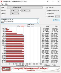 Toshiba MG08 16 TB