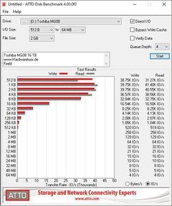 Toshiba MG08 16 TB