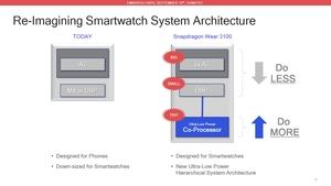 Qualcomm Snapdragon Wear 3100