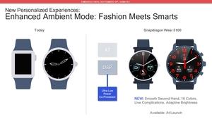 Qualcomm Snapdragon Wear 3100