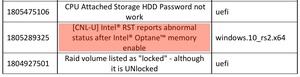 Hinweise zum Z390- und X399-Chipsatz von Intel