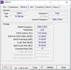 G.Skill Trident Z Royal Elite