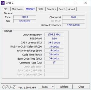 G.Skill Trident Z Royal Elite