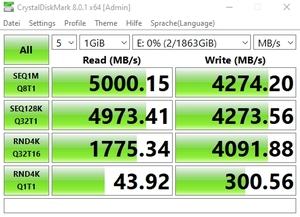 Die M.2-Performance über den Core i7-11700K mit PCIe 4.0 x4