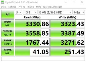 Die M.2-Performance über den Z590-Chipsatz mit PCIe 3.0 x4