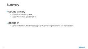 Micron GDDR6 IP