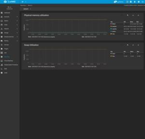 ASRock Rack D1622D4I mit TrueNAS