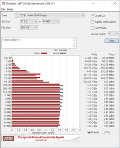 ASRock Rack D1622D4I