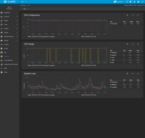 ASRock Rack D1622D4I mit TrueNAS