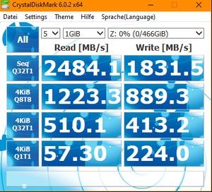 Western Digital Blue SN550 Review