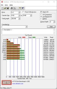 Western Digital Blue SN550 Review