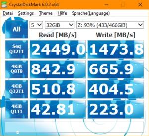 Western Digital Blue SN550 Review